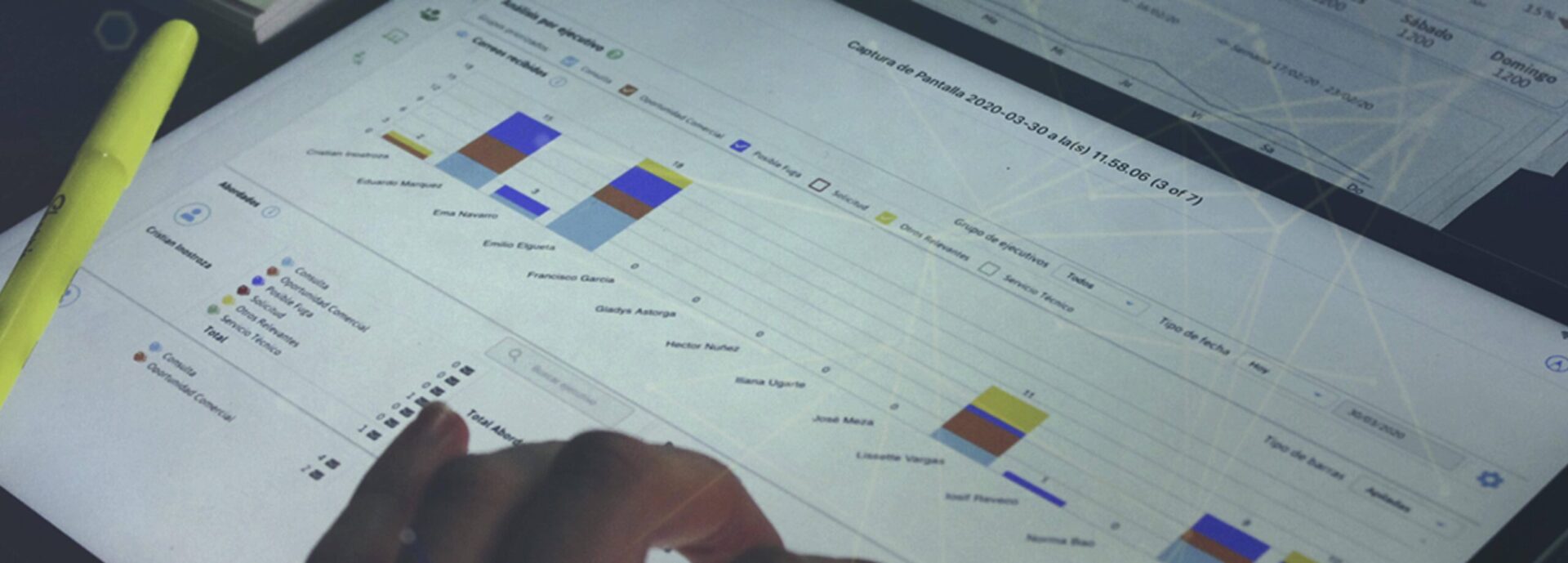 Wholemeaning te invita a conocer el panel “Comparativo Semanal”
